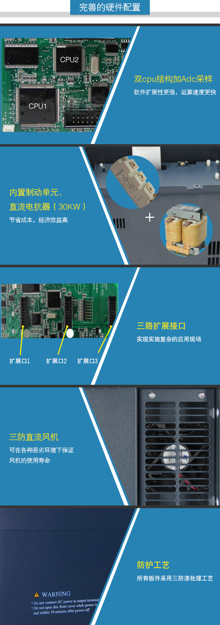 6、完善的硬件配置.jpg