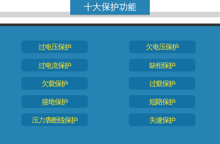 8、十大安全保护.jpg